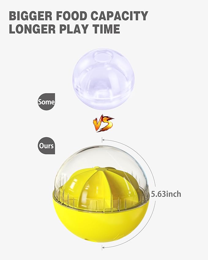 Interactive Dog Treat Toy, Mental Stimulation and Enrichment, Yellow