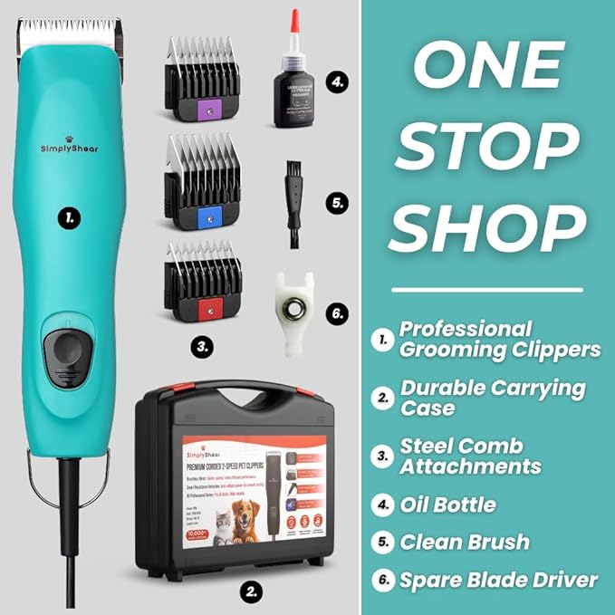 Professional Dog Clippers for Grooming | High-Performance 2-Speed Corded Shears for Thick, Curly Coats & Matted Hair | Low-Noise Pet Grooming Kit with Heavy Duty Hair Trimmer, Blue