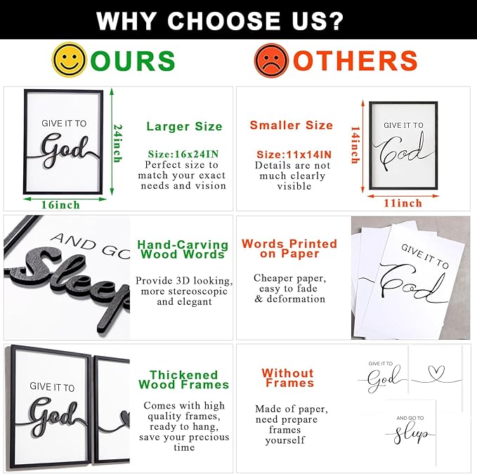 KIOSSUT 3D Wood Framed Black and White Wall Art, 3D Wood Signs Decor for Living Room Bedrom (Ready to Hang, 12 x 16 inches, Art Print) (Give it to God, 24"L x 16"W)