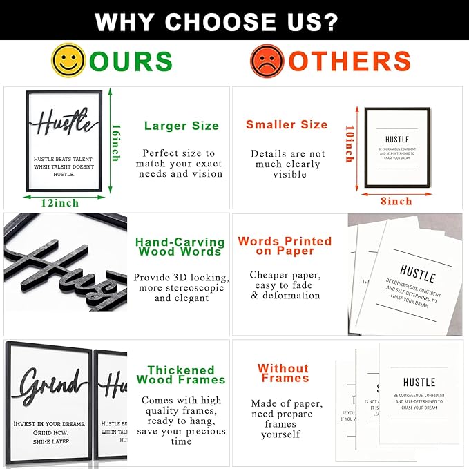 3D Wood Inspirational Office Wall Decor, 36" x 16" Framed Grind Hustle Success Motivational Wall Art, Positive Quotes Wall Art for Home Office Bedroom (Ready to Hang, Set of 3, Framed)