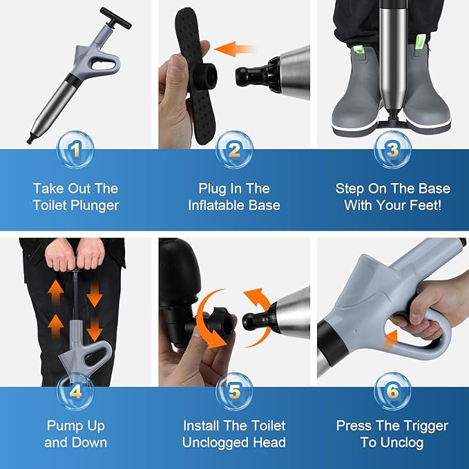 Toilet Plunger, High Pressure Toilet Plunger,Toilet Auger Air Drain Blaster with Real-Time, Heavy Duty Plunger for Bathroom and Plumbing Clogs (Grey)
