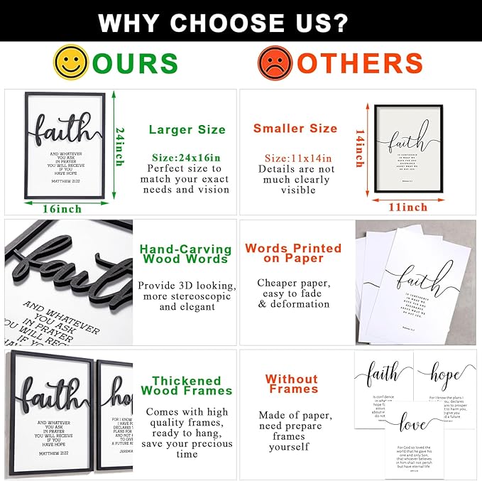 3D Wood Faith Hope Love Wall Decor, Christian Wall Art Bible Verses Wall Decor Scripture Wall Art for Bedroom Bathroom Kitchen Living Room Office(16x24inches, Set of 3, Framed)