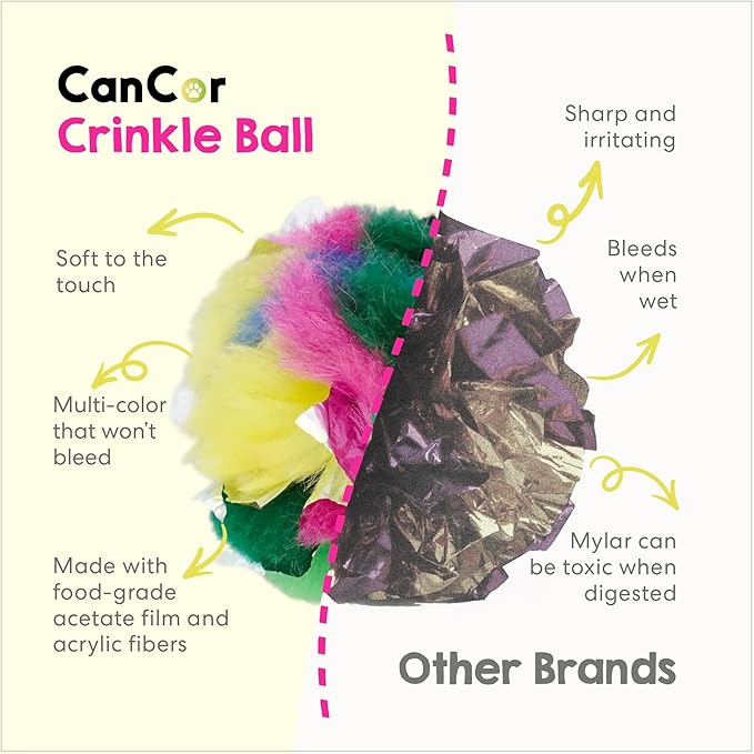Large Cat Crinkle Balls 2.5 Inch | 24 Pack | Soft Lightweight Indoor Cat Toys with Durable Crinkle Build and Engaging Sound