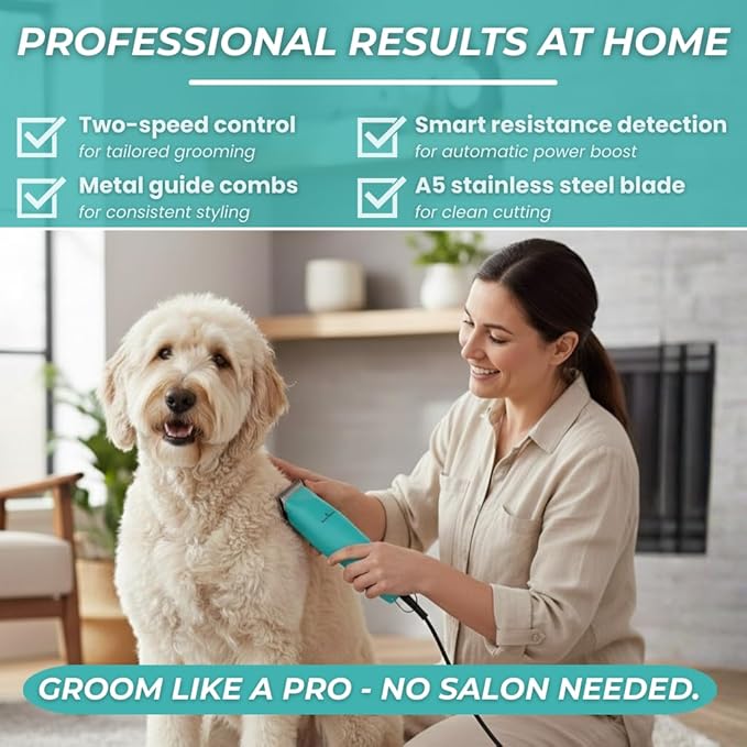 Professional Dog Clippers for Grooming | High-Performance 2-Speed Corded Shears for Thick, Curly Coats & Matted Hair | Low-Noise Pet Grooming Kit with Heavy Duty Hair Trimmer, Blue