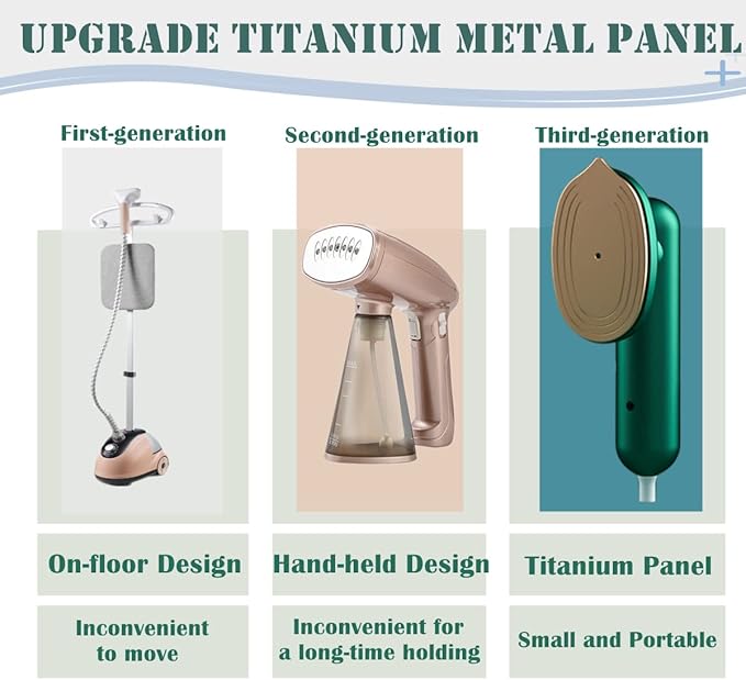 Mini Travel Iron for Clothes, Portable Mini Iron for Travel, Portable Mini Ironing Machine for Dry & Wet Ironing. (Green)