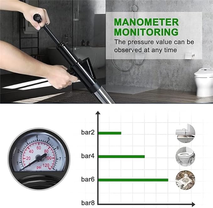 Toilet Plunger High Pressure Air Drain Blaster Gun Drain Clog Remover Tools Air Plunger Heavy Duty Drain Powerful Plungers for Toilet Unclog Toilet, Floor Drain, Bathroom（Black）