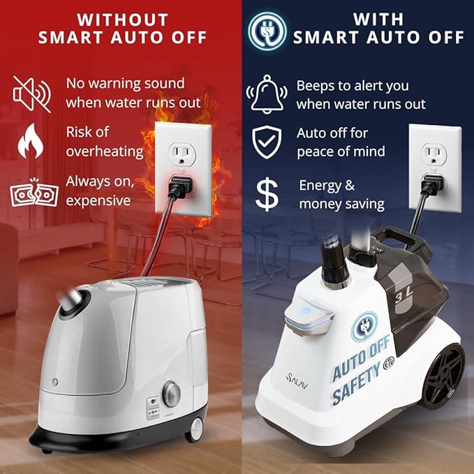 SALAV® Heavy Duty Smart Auto Shut-off Commercial Full-Size Garment Steamer, Beeping Alert when Water Runs out, Foot Pedal Control, XL 3L (101.5 oz) Tank, 1800 watts, 90+min of Continuous Steam, White