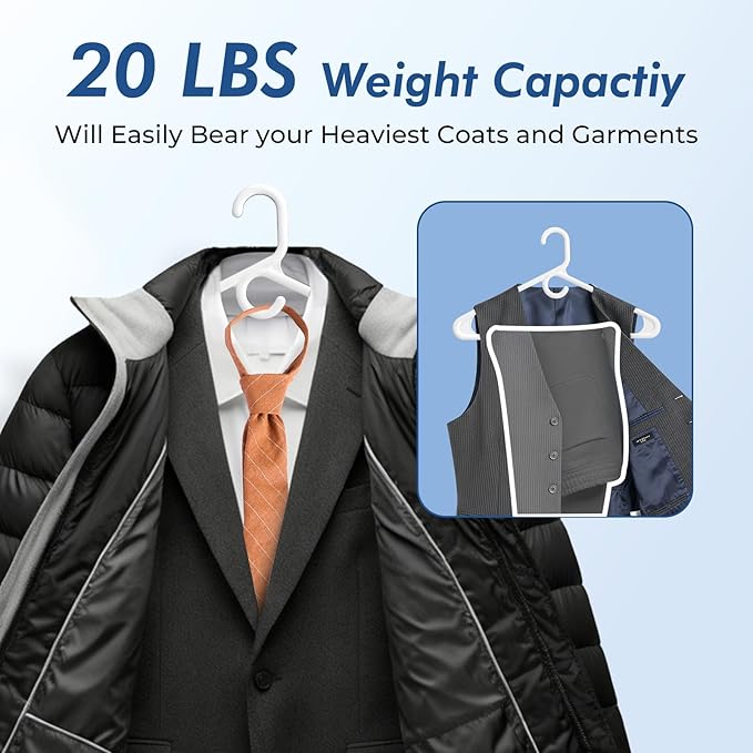 HOUSE DAY Quality Plastic Clothes Hangers 38 Pack – Super Heavy Duty 20lb Capacity Thick Strong Closet Hangers White for Adult Clothing – Durable for Coats, Jackets, Jeans, Pants