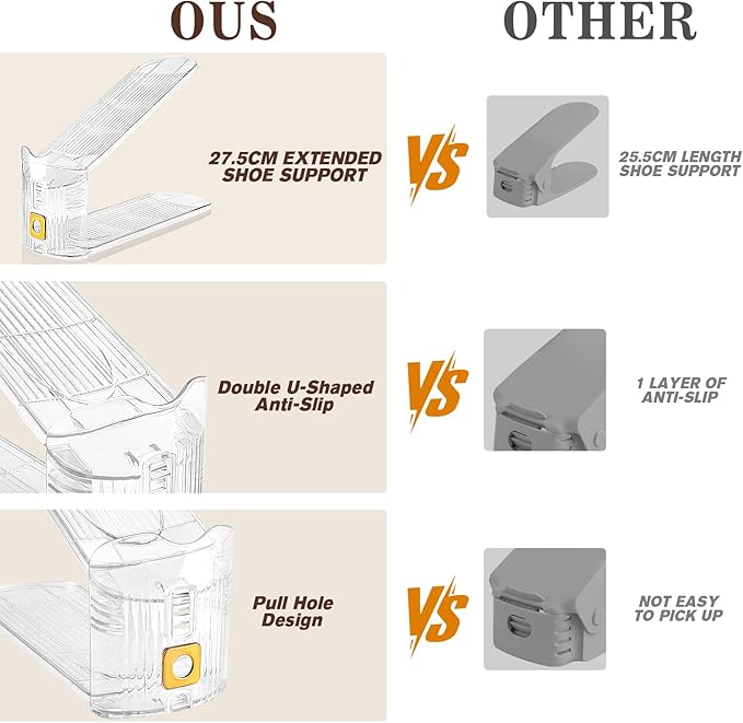 Shoe Slots Organizer for Closet, 8 Pack Shoe Stacker Organizer, Shoe Storage Space Savers 50%, 3 Levels Adjustable Shoe Racks for Closet Organization