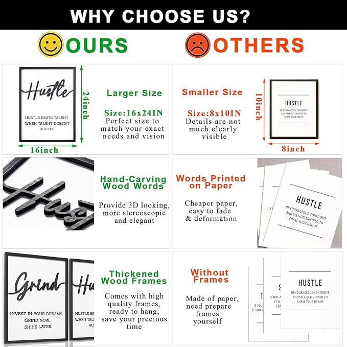 3D Wood Inspirational Office Wall Decor, 48" x 24" Framed Grind Hustle Success Motivational Wall Art, Positive Quotes Wall Art for Home Office Bedroom (Ready to Hang, Set of 3, Framed)