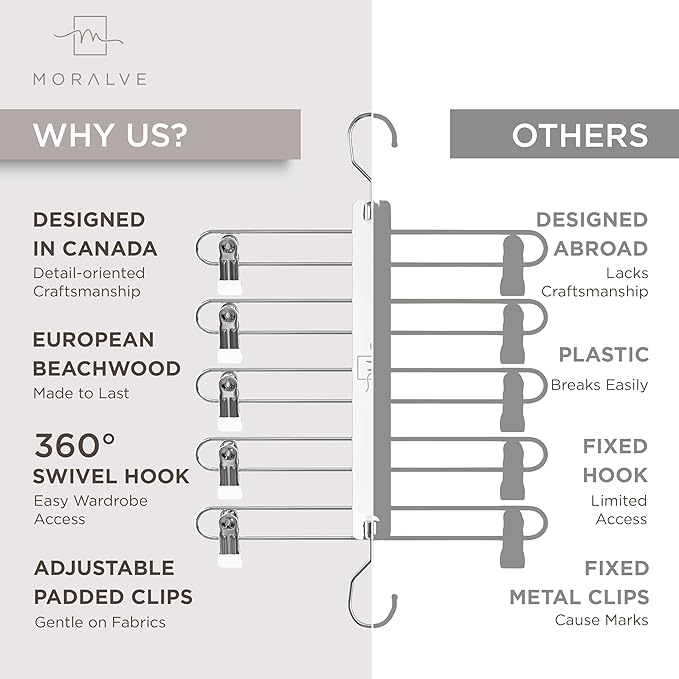 MORALVE Skirt Hangers Space Saving with Clips - 2 Pack - European Beechwood 5-Tier Hanger for Shorts, Skirts, and Pants - Closet Organizer and Storage Solution for Women with 360° Swivel Hook