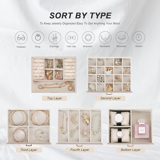 Jewelry Box, Women's Jewelry Organizer with Mirror, 5 Layers & 4 Drawers, Apricot