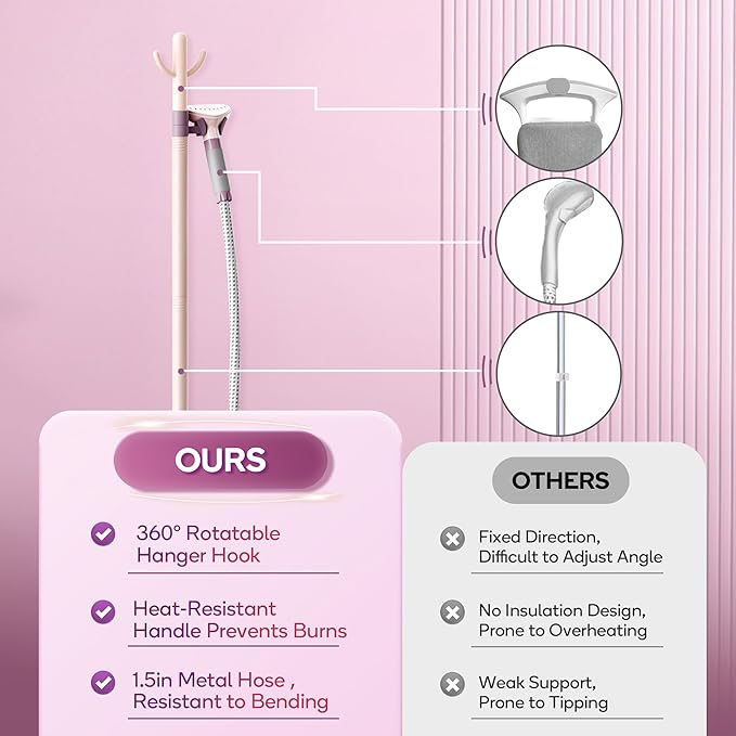 Newbealer Standing Garment Steamer - 1500W Full-Size Vertical Clothes Steamer with Foot Pedal, 57.5oz (1.7L) Large Water Tank, 45s Fast Heat-Up, 50-Min Powerful Steaming, Auto-Off (Pink)