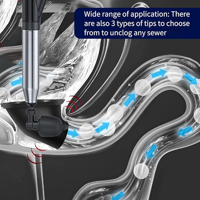 Toilet Plunger High Pressure Air Drain Blaster Gun Drain Clog Remover Tools Air Plunger Heavy Duty Drain Powerful Plungers for Toilet Unclog Toilet, Floor Drain, Bathroom（Black）