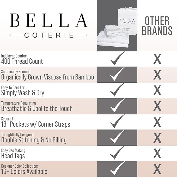Bella Coterie 6 Piece Luxury Bamboo Viscose Queen Size Sheet Set | 100% Organically Grown | Cooling for Hot Sleepers | 18" Deep Pocket | Soft & Hypoallergenic | 4 Pillowcases [White]