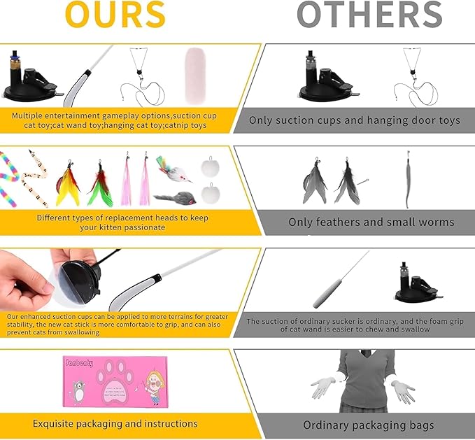 4-in-1 Interactive Cat Feather Toys with Durable Retractable Fishing Pole, 11 Attachments Replacements and Interactive Cat Toys for Indoor Cats