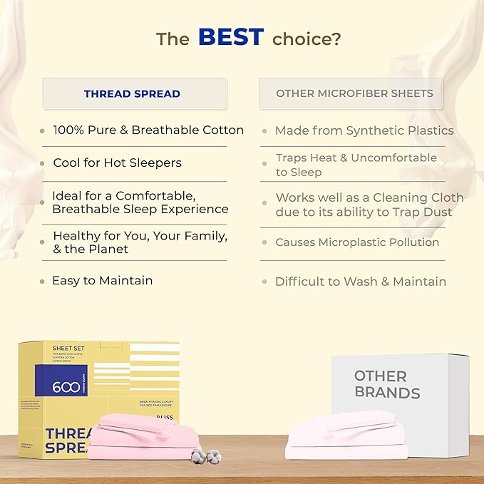 THREAD SPREAD 100% Egyptian Cotton King Size Sheets Set - 4 PC 600 Thread Count Egyptian Cotton Bed Sheets King Size (Taupe), Extra Soft, Cooling, 16" Deep Pocket Sateen Weave Luxury Hotel Bedsheet