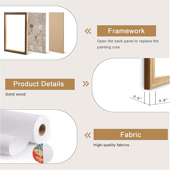 arfitest Vintage Plant Frame Wall Art Prints Set of 3 Antique Sketch Wall Art Decor Neutral Flowers Canvas Wall Art Flower Pictures Farmhouse Paintings Vintage Flower Artwork for Room Bedroom 16x24 Inch