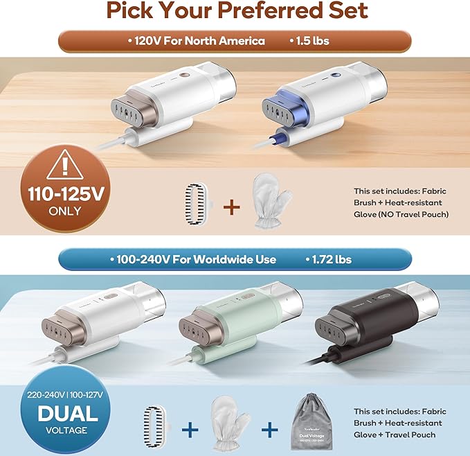 Newbealer Dual Voltage Travel Steamer - 120V/220V Handheld Steamer for Clothes, 1200W Horizontal & Vertical Steaming, 20s Heat-up, Foldable, 180ml Garment Wrinkle Remover (Green)