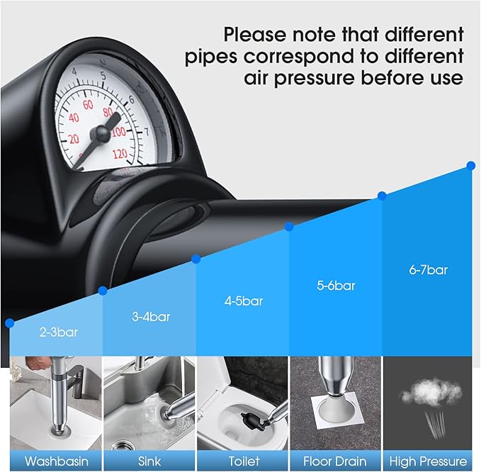 TheElves Toilet Plunger Heavy Duty, Electric High Pressure Toilet Clog Remover Tool, Powerful Bathroom Plunger for Drain Cleaning - Black