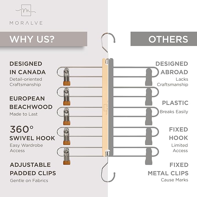 MORALVE Skirt Hangers Space Saving with Clips - 2 Pack - European Beechwood 5-Tier Hanger for Shorts, Skirts, and Pants - Closet Organizer and Storage Solution for Women with 360° Swivel Hook