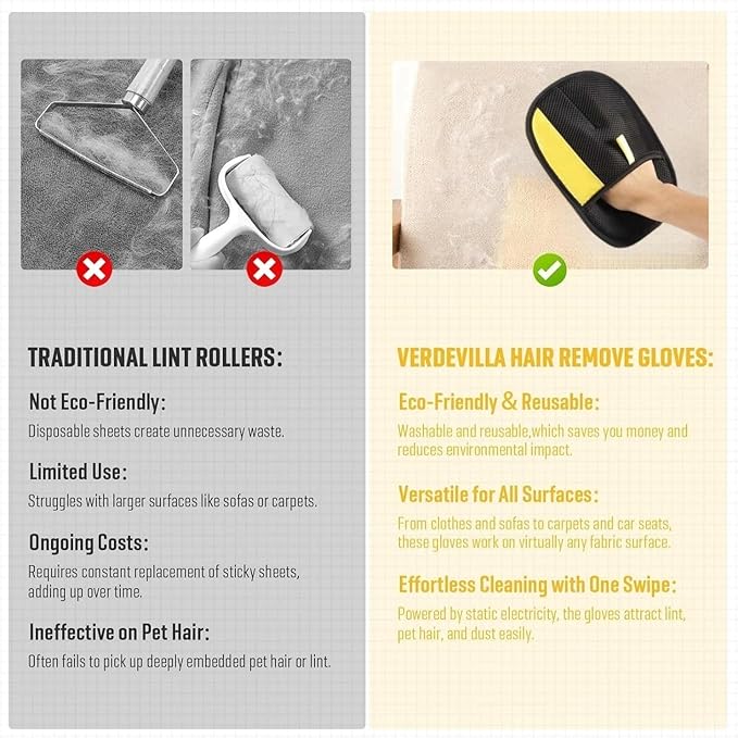 2026 Thickened Electrostatic Pet Hair Removal Gloves for Dogs & Cats，Reusable & Washable Cat Hair Removal Glove, Pet Hair Remover Tool for Furniture Clothing, Couch, Carpet, Car Seat, Bed