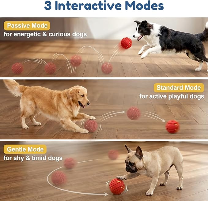 Interactive Dog Toys, Smart Interactive Dog Ball with 3 Modes, Auto-Moving&Bouncing, High-Resilience&Chew Resistant E-TPU Dog Ball, IPX6 Waterproof, Indoor&Outdoor Use, Rolling Ball Dogs