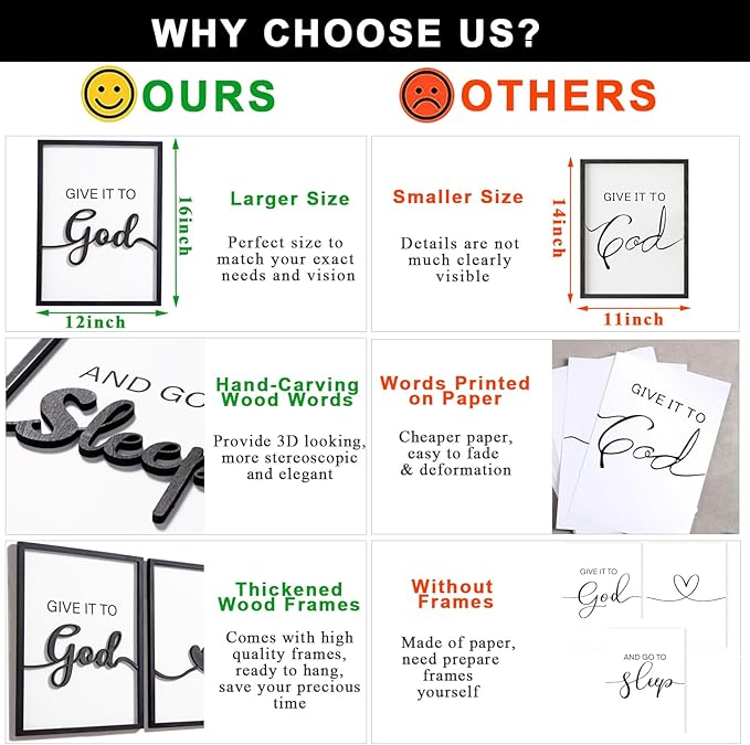 3D Wood Give it to God and Go to Sleep Signs 36x16”, Above Bed Wall Decors, Black And White 3D Bedroom Wall Art (12x16 inches, Set of 3, Framed)