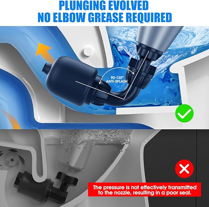 Electric Toilet Plunger, All in One High Pressure Drain Unclogger Plungers for Bathroom, Bathtubs, Floors, Heavy Duty Versatile Home Toilet Clog Remover - Blue