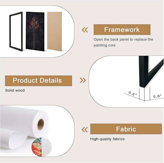 arfitest Vintage Flower Wall Art Dark Moody Wildflower Wall Decoration Minimalist Wildflower Frame Wall Decoration 16''x24'' Inch Set of 3 Black Photo Frames