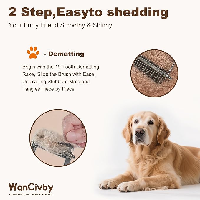 Dog Grooming Brush 2-in-1 - Undercoat Rake & Dematting Tool, Effective Shedding Control for Detangling All Dog Sizes
