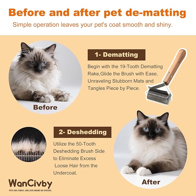 Undercoat Rake Pet Brush with Square Handle, Premium Dematting Comb & Cat Dog Shedding Tool, Efficient Grooming Brush for Detangling Mats & Loose Fur, Ideal for Large Medium Small Dogs and Cats
