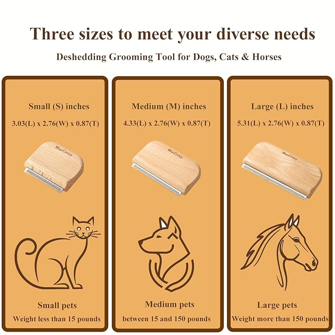 Undercoat Rake Dog Brush Dematting Comb cat shedding tool Dematting Tool Pet Brush Efficiently Detangle and Groom Coats for Large Medium Small Dogs and Cats Comb for Grooming Premium (M 4.33 inch)