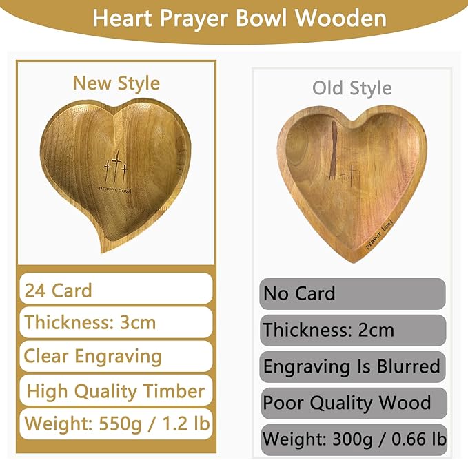 Heart Prayer Bowl Wooden with 24 Prayer Cards, Christian Congregation Religious Prayer Gifts (Retro colors)