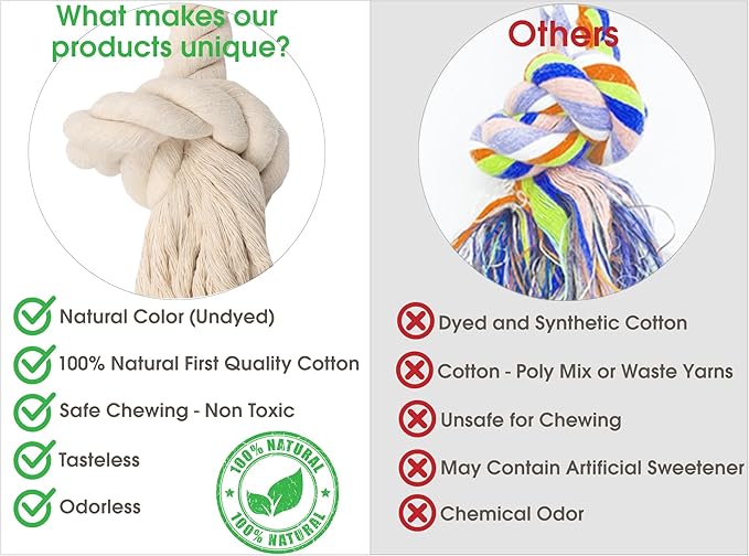 Barida Natural White Cotton Tough Dog Rope Toy for Medium & Large Dogs. Non Toxic and Premium Rope Toys for Dogs.