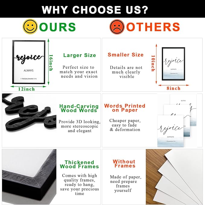 3D Wood Prayer Wall Decor, Framed Christian Picture Wall Art, Praise God Wall Decor for Entryway Home Church Prayer Room (Ready to Hang, 12x16 inches, Set of 3, Framed)