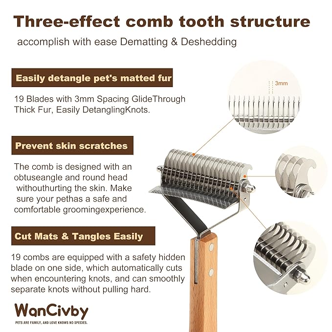 Undercoat Rake Pet Brush with Square Handle, Premium Dematting Comb & Cat Dog Shedding Tool, Efficient Grooming Brush for Detangling Mats & Loose Fur, Ideal for Large Medium Small Dogs and Cats