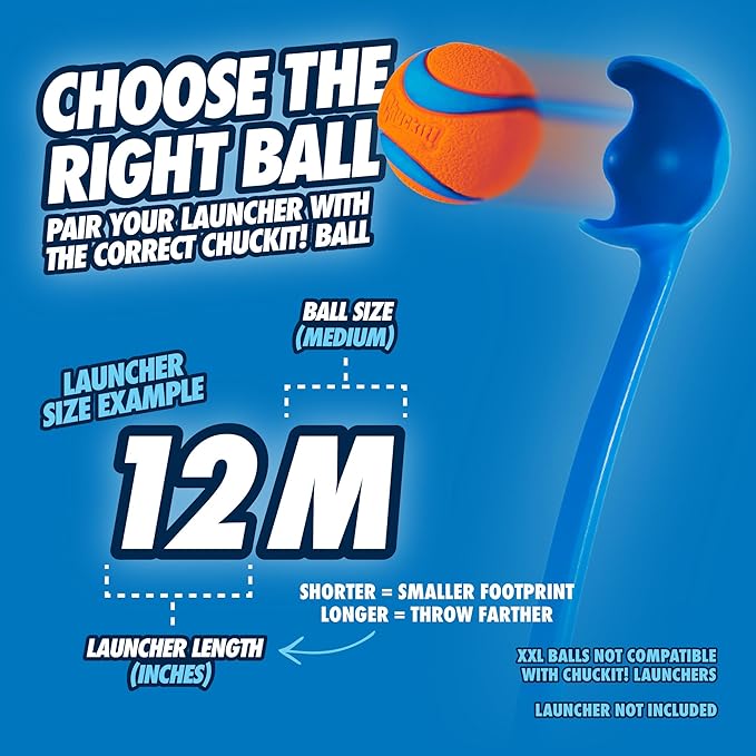 Chuckit! Dog Ball Launcher 12M Sport with 12" Handle Length for Medium (2.5" Dog Balls), Plastic Pet Fetch Ball Thrower, For Dogs 20-60 Pounds, Made in USA, Blue