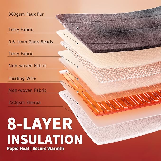 L'AGRATY Heated Weighted Blanket for Adults - 50"x60" 10lbs Electric Throw Fast Heating Heavy Blanket 1/2/4/6/8 Hour Auto Off 10 Heat Levels Over-Heat Protection Soft Flannel Sherpa