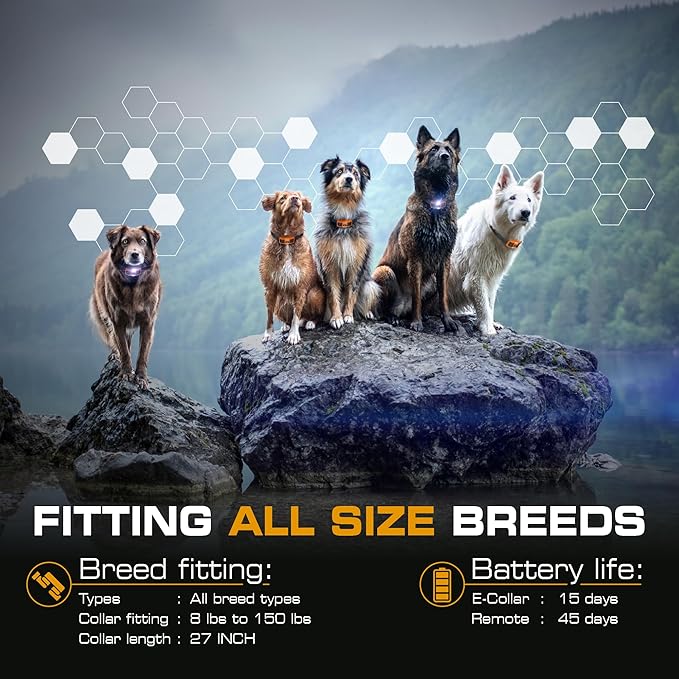 INVIROX Dog Shock Collar [Ultra K9] 124 Training Levels, 4 Powerful Modes with Night-Light and ¾ Mile Range 100% Safe Dog Training Collar for Large Dogs IP67 Waterproof