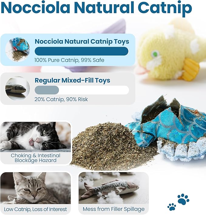 Nocciola Catnip Toys, 5 Pack Cat Toys for Indoor Cats with 100% Natural Catnip, Cotton-Free Kitten Toys in Assorted Colors, Soft Surface, Teething, Chewing & Kicker Floppy Fish Cat Toys