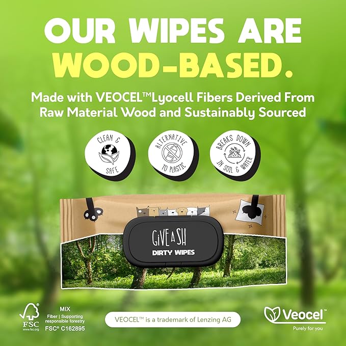 Lick-Safe Pet Wipes for Dogs & Cats - Vet-Approved & Hypoallergenic - Cleans Mud, Odors & Dander - Feline & Dog Wipes for Paws, Face & Butt - Earth-Friendly & Unscented Cat Cleaning - Pack of 200