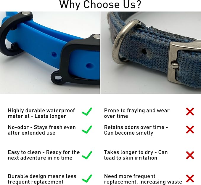 Waterproof Dog Collar - Durable, Comfortable and Adjustable Outdoor Dog Collar with Wear Resistant Buckle and ID Tag Ring for Puppies and XSmall Dogs by Nuvuq (Blue, XSmall)