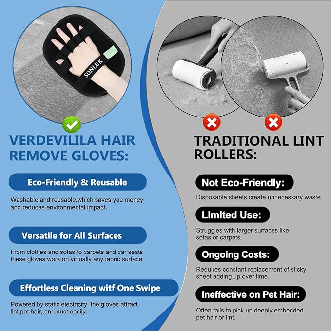 2PCS Pet Hair Removal Glove for Dogs&Cats,Upgraded 5-Finger Electrostatic Pet Hair Remover,Reusable Magic Brush Pet Hair Removal Tool for Laundry,Carpets,Sofa Gaps,and Car Seats