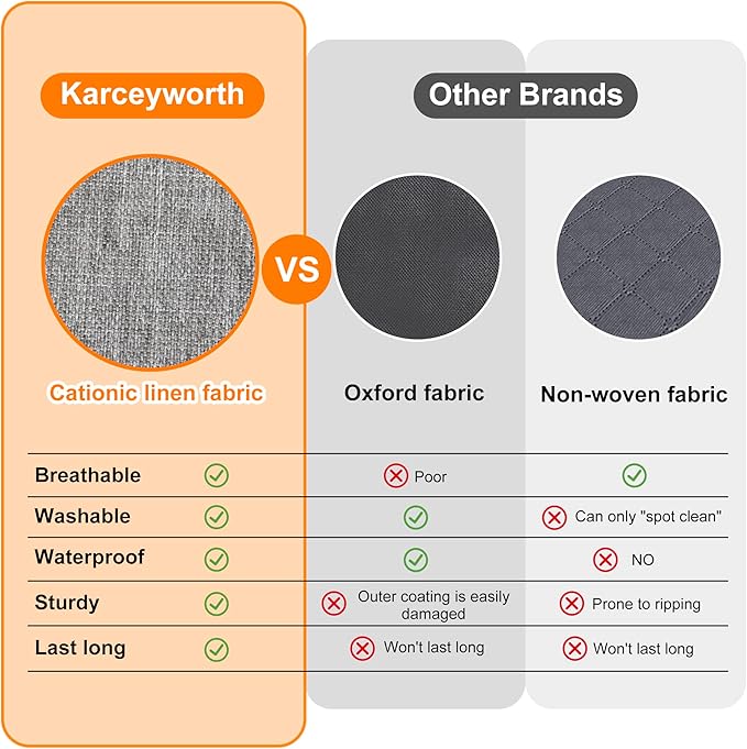 3 Pack 85L Comforter Storage Bags, Extra Large Bedding Storage Bags with Card and Clear Window, Reinforced Handles & Zippers, Foldable Closet Organizers for Blanket Pillow Clothes