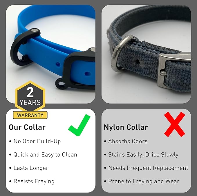 Waterproof Dog Collar - Durable, Comfortable and Adjustable Outdoor Dog Collar with Wear Resistant Buckle and ID Tag Ring for Small Dogs by Nuvuq (Blue, Small)