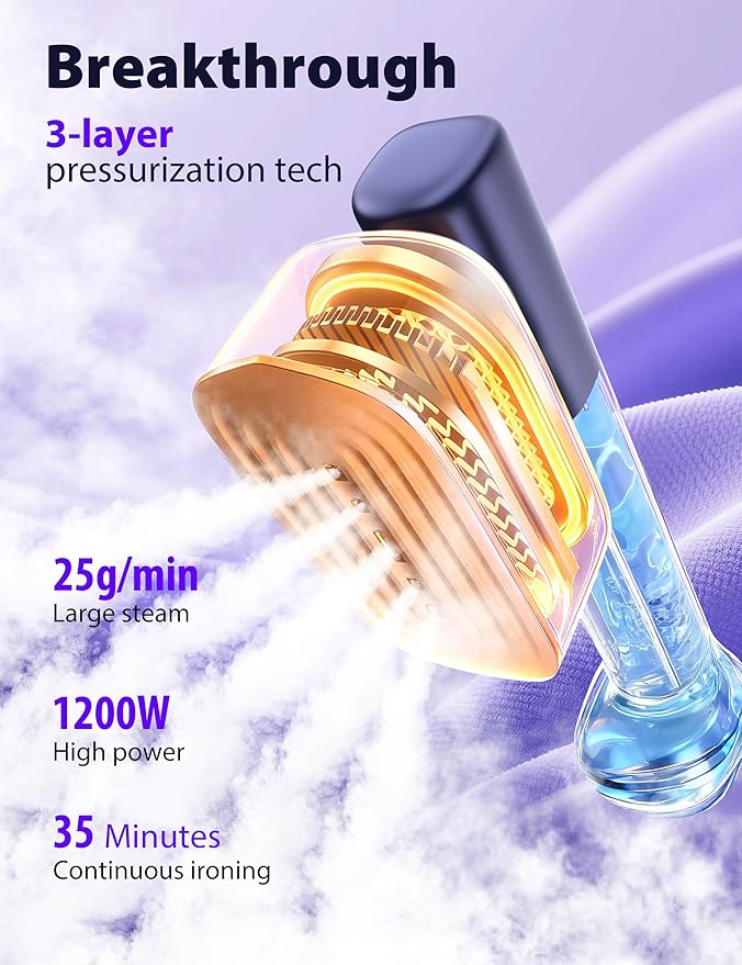 Sundu Steamer for Clothes,15s Fast Heat-up Handheld Garment Steamer,35mins Runtime & 180ml Large Tank,25g/min Steam,Ceramic Panel,Stands on Desk,Wrinkle Remover for Travel, Home, Office(Blue)