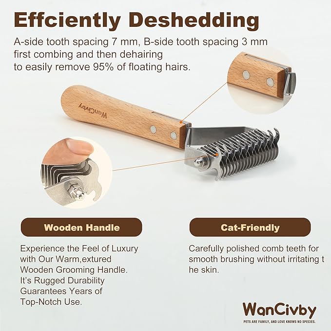 Dog Grooming Brush 2-in-1 - Undercoat Rake & Dematting Tool, Effective Shedding Control for Detangling All Dog Sizes