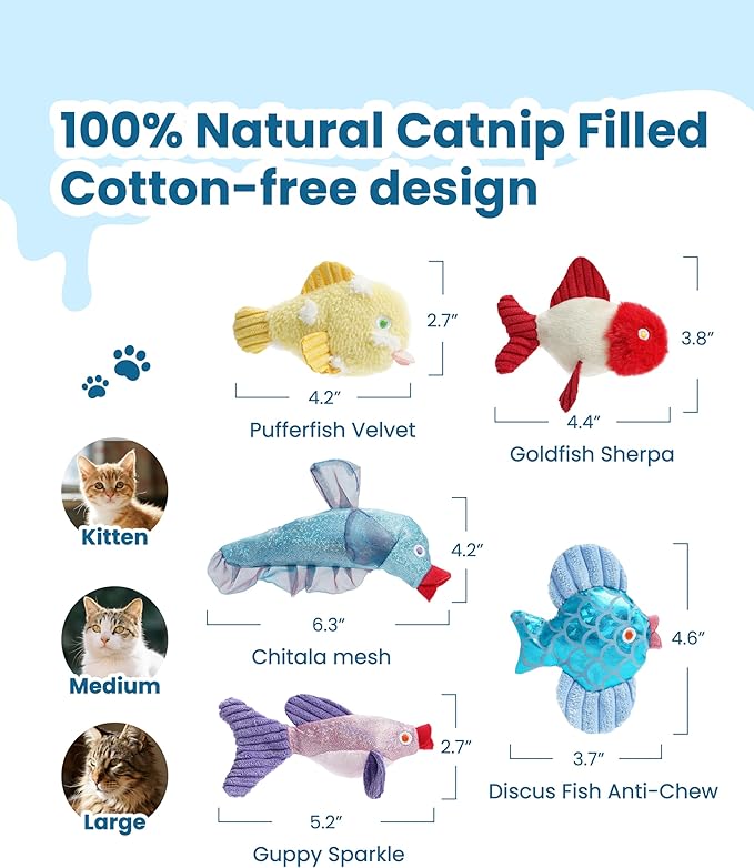 Nocciola Catnip Toys, 5 Pack Cat Toys for Indoor Cats with 100% Natural Catnip, Cotton-Free Kitten Toys in Assorted Colors, Soft Surface, Teething, Chewing & Kicker Floppy Fish Cat Toys