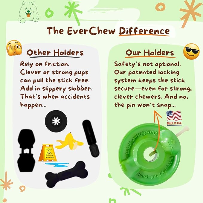 EverChew | Made in USA Bully Stick Holders & Premium All-Natural Bully Stick Starter Packs (SafetyChew+ & 1 Thick 6" Stick | 16 to 39+ lbs)